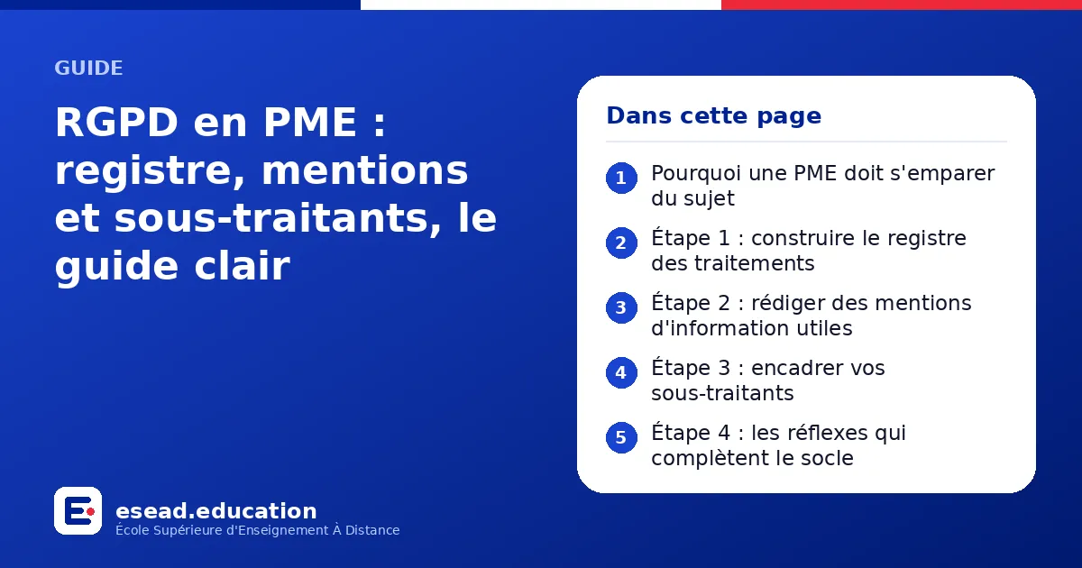 Infographie : RGPD en PME : registre, mentions et sous-traitants, le guide clair — 1. Pourquoi une PME doit s'emparer du sujet ; 2. Étape 1 : construire le registre des traitements ; 3. Étape 2 : rédiger des mentions d'information utiles ; 