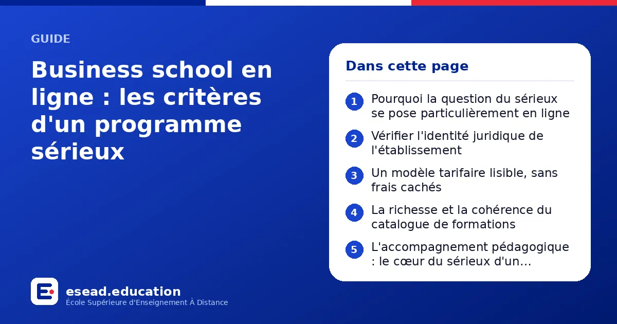 Infographie : Business school en ligne : les critères d'un programme sérieux — 1. Pourquoi la question du sérieux se pose particulièrement en ligne ; 2. Vérifier l'identité juridique de l'établissement ; 3. Un modèle tarifaire lisible, sans