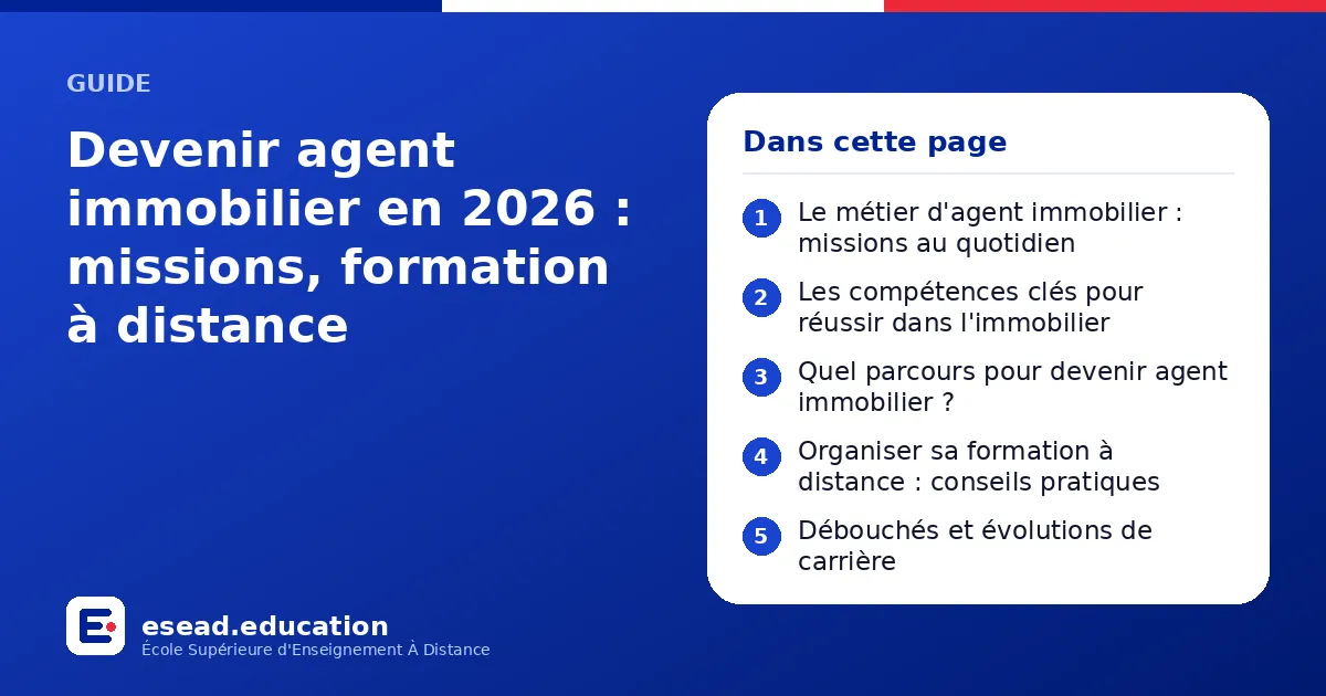 Infographie : Devenir agent immobilier en 2026 : missions, formation à distance — 1. Le métier d'agent immobilier : missions au quotidien ; 2. Les compétences clés pour réussir dans l'immobilier ; 3. Quel parcours pour devenir agent immobil