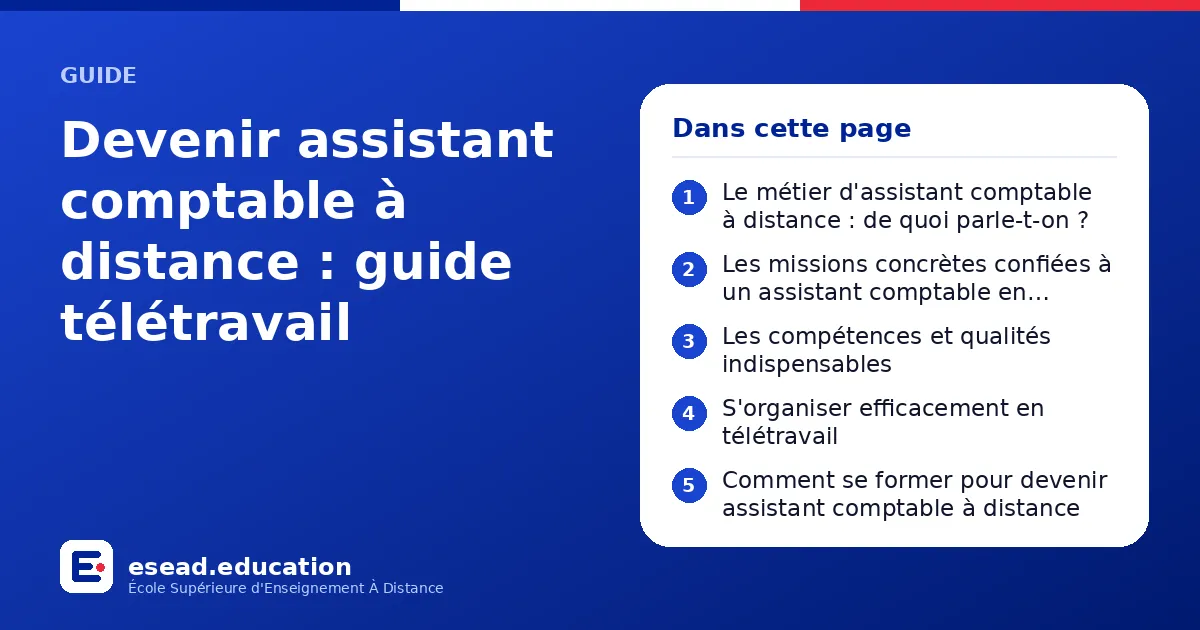Infographie : Devenir assistant comptable à distance : guide télétravail — 1. Le métier d'assistant comptable à distance : de quoi parle-t-on ? ; 2. Les missions concrètes confiées à un assistant comptable en télétravail ; 3. Les compétence