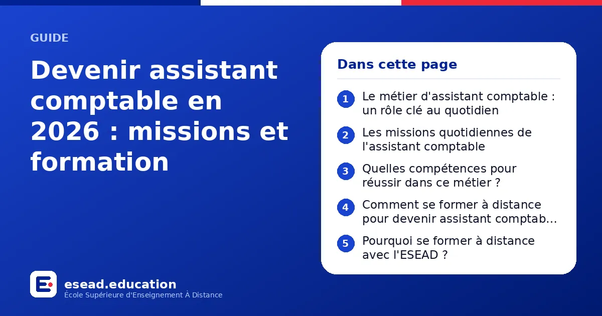 Infographie : Devenir assistant comptable en 2026 : missions et formation — 1. Le métier d'assistant comptable : un rôle clé au quotidien ; 2. Les missions quotidiennes de l'assistant comptable ; 3. Quelles compétences pour réussir dans ce