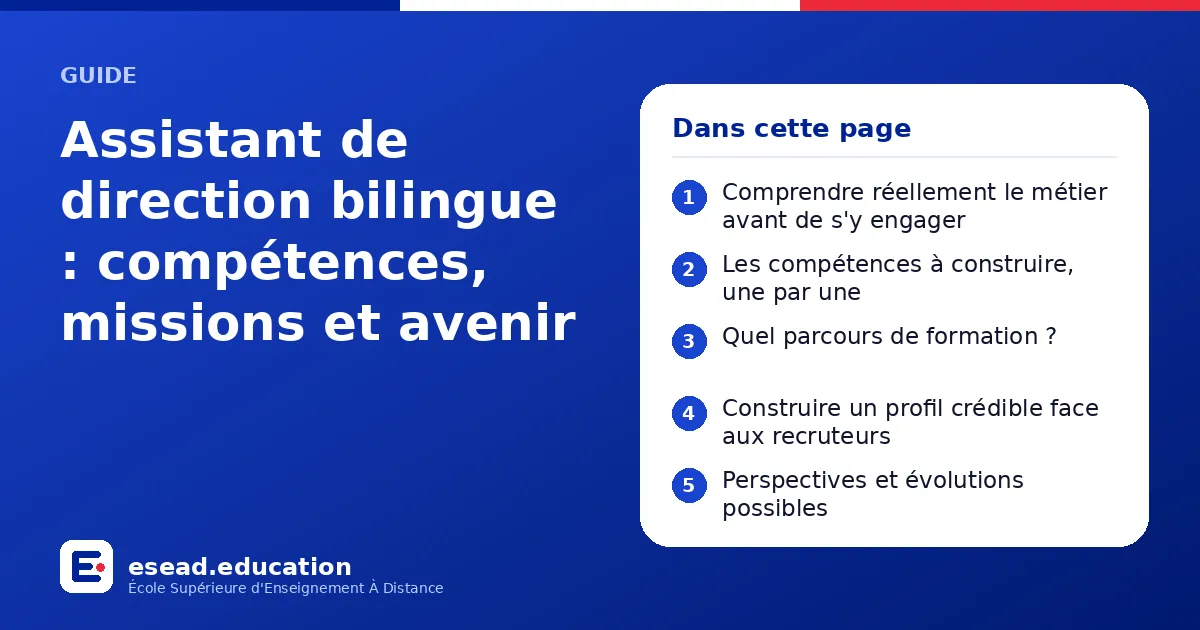 Infographie : Assistant de direction bilingue : compétences, missions et avenir — 1. Comprendre réellement le métier avant de s'y engager ; 2. Les compétences à construire, une par une ; 3. Quel parcours de formation ? ; 4. Construire un pr