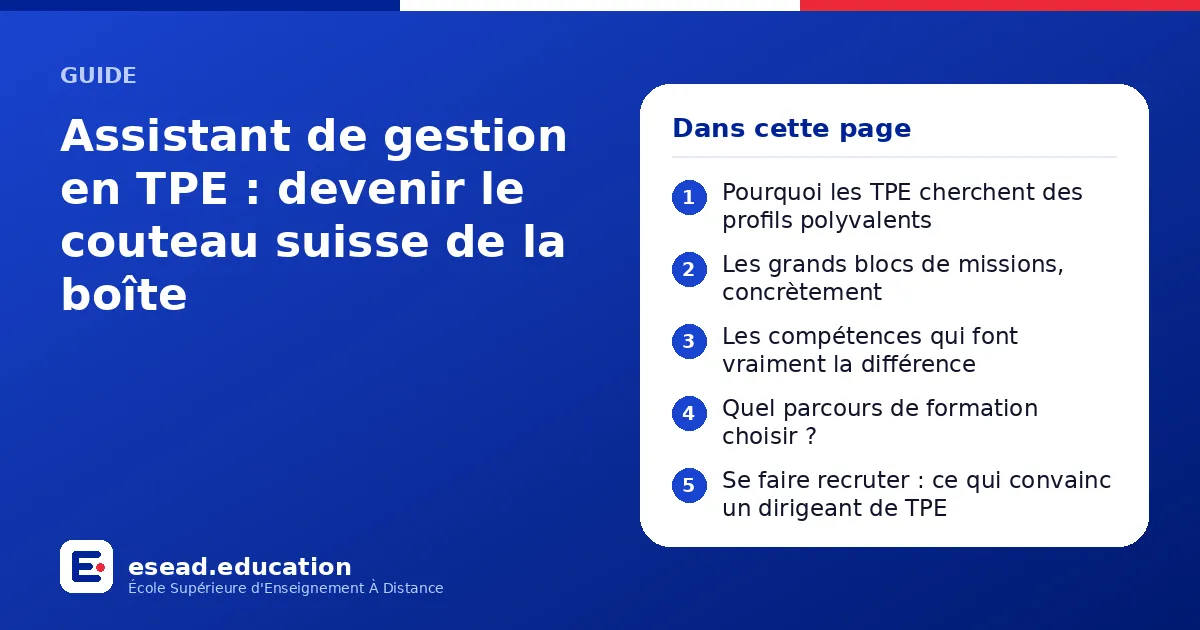 Infographie : Assistant de gestion en TPE : devenir le couteau suisse de la boîte — 1. Pourquoi les TPE cherchent des profils polyvalents ; 2. Les grands blocs de missions, concrètement ; 3. Les compétences qui font vraiment la différence ;