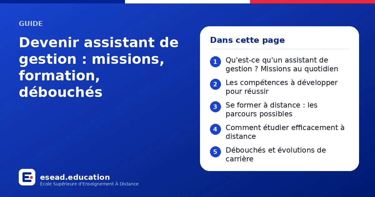 Infographie : Devenir assistant de gestion : missions, formation, débouchés — 1. Qu'est-ce qu'un assistant de gestion ? Missions au quotidien ; 2. Les compétences à développer pour réussir ; 3. Se former à distance : les parcours possibles 