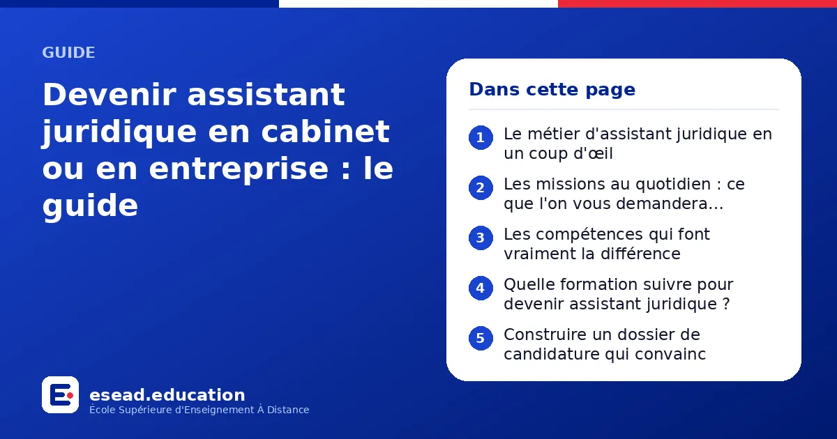 Infographie : Devenir assistant juridique en cabinet ou en entreprise : le guide — 1. Le métier d'assistant juridique en un coup d'œil ; 2. Les missions au quotidien : ce que l'on vous demandera vraiment ; 3. Les compétences qui font vraime