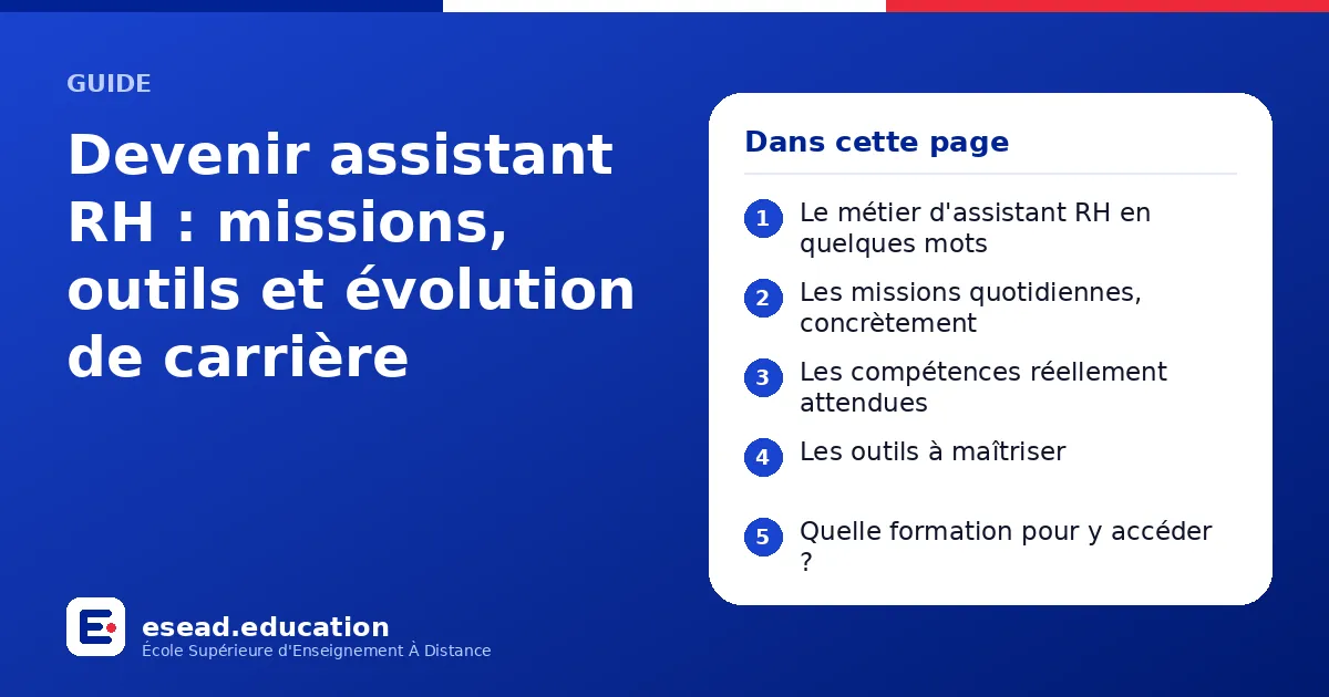 Infographie : Devenir assistant RH : missions, outils et évolution de carrière — 1. Le métier d'assistant RH en quelques mots ; 2. Les missions quotidiennes, concrètement ; 3. Les compétences réellement attendues ; 4. Les outils à maîtriser