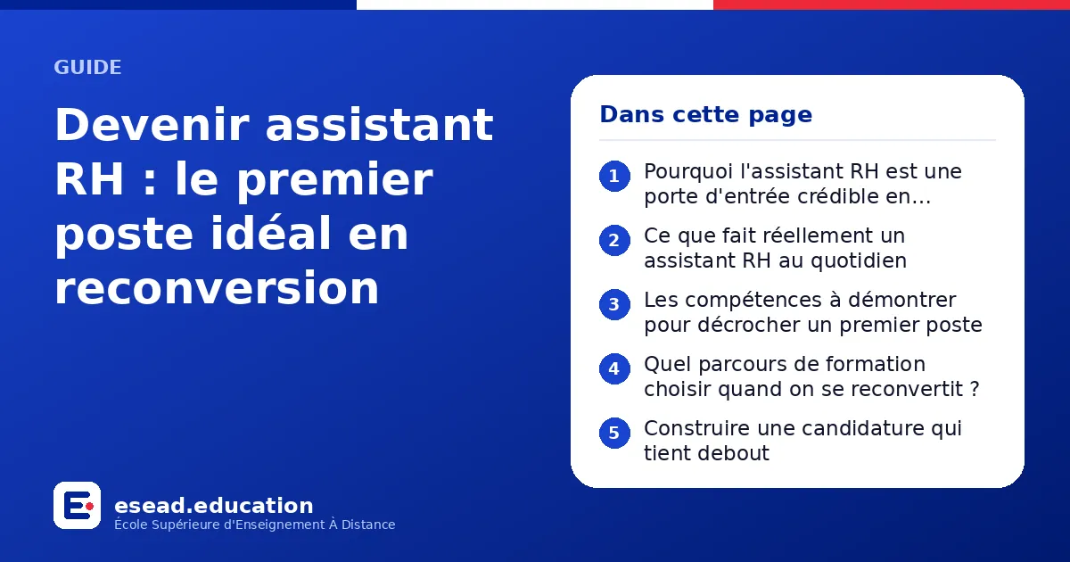 Infographie : Devenir assistant RH : le premier poste idéal en reconversion — 1. Pourquoi l'assistant RH est une porte d'entrée crédible en reconversion ; 2. Ce que fait réellement un assistant RH au quotidien ; 3. Les compétences à démontr