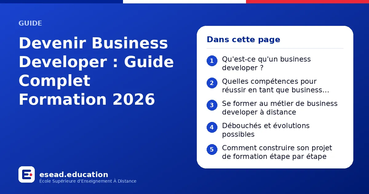 Infographie : Devenir Business Developer : Guide Complet Formation 2026 — 1. Qu'est-ce qu'un business developer ? ; 2. Quelles compétences pour réussir en tant que business developer ? ; 3. Se former au métier de business developer à distan