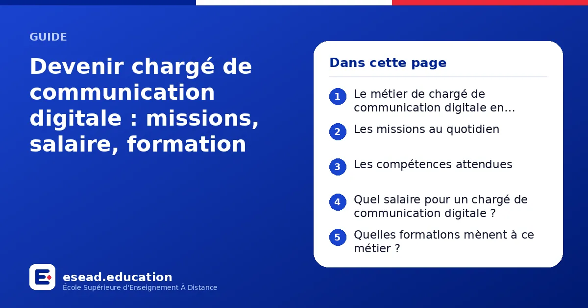 Infographie : Devenir chargé de communication digitale : missions, salaire, formation — 1. Le métier de chargé de communication digitale en quelques mots ; 2. Les missions au quotidien ; 3. Les compétences attendues ; 4. Quel salaire pour u