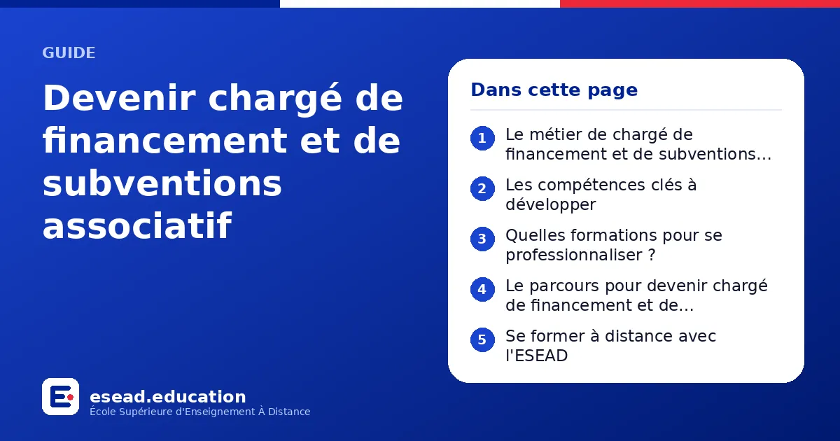 Infographie : Devenir chargé de financement et de subventions associatif — 1. Le métier de chargé de financement et de subventions : missions et enjeux ; 2. Les compétences clés à développer ; 3. Quelles formations pour se professionnaliser