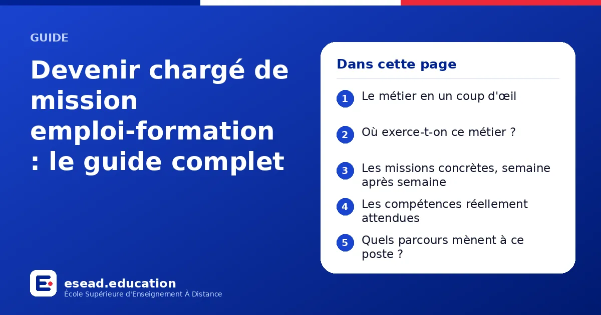 Infographie : Devenir chargé de mission emploi-formation : le guide complet — 1. Le métier en un coup d'œil ; 2. Où exerce-t-on ce métier ? ; 3. Les missions concrètes, semaine après semaine ; 4. Les compétences réellement attendues ; 5. Qu