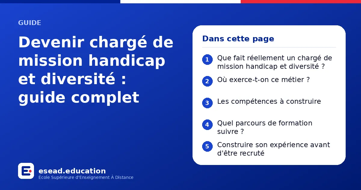 Infographie : Devenir chargé de mission handicap et diversité : guide complet — 1. Que fait réellement un chargé de mission handicap et diversité ? ; 2. Où exerce-t-on ce métier ? ; 3. Les compétences à construire ; 4. Quel parcours de form