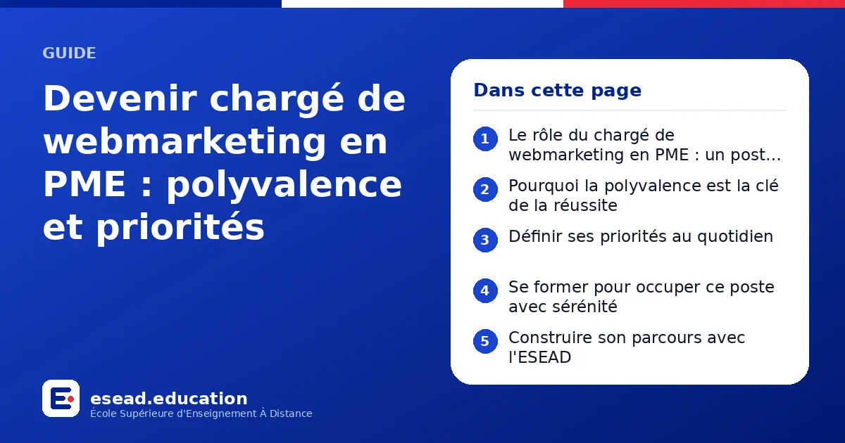 Infographie : Devenir chargé de webmarketing en PME : polyvalence et priorités — 1. Le rôle du chargé de webmarketing en PME : un poste à la croisée des compétences ; 2. Pourquoi la polyvalence est la clé de la réussite ; 3. Définir ses pri
