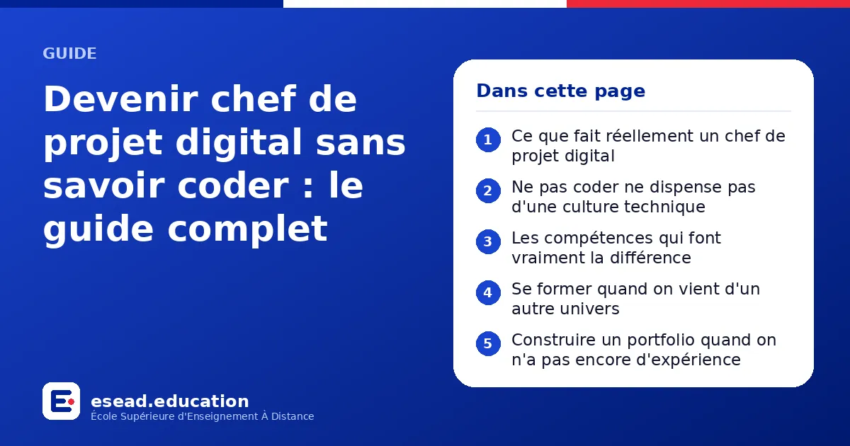 Infographie : Devenir chef de projet digital sans savoir coder : le guide complet — 1. Ce que fait réellement un chef de projet digital ; 2. Ne pas coder ne dispense pas d'une culture technique ; 3. Les compétences qui font vraiment la diff