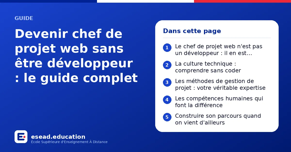 Infographie : Devenir chef de projet web sans être développeur : le guide complet — 1. Le chef de projet web n'est pas un développeur : il en est l'interlocuteur ; 2. La culture technique : comprendre sans coder ; 3. Les méthodes de gestion
