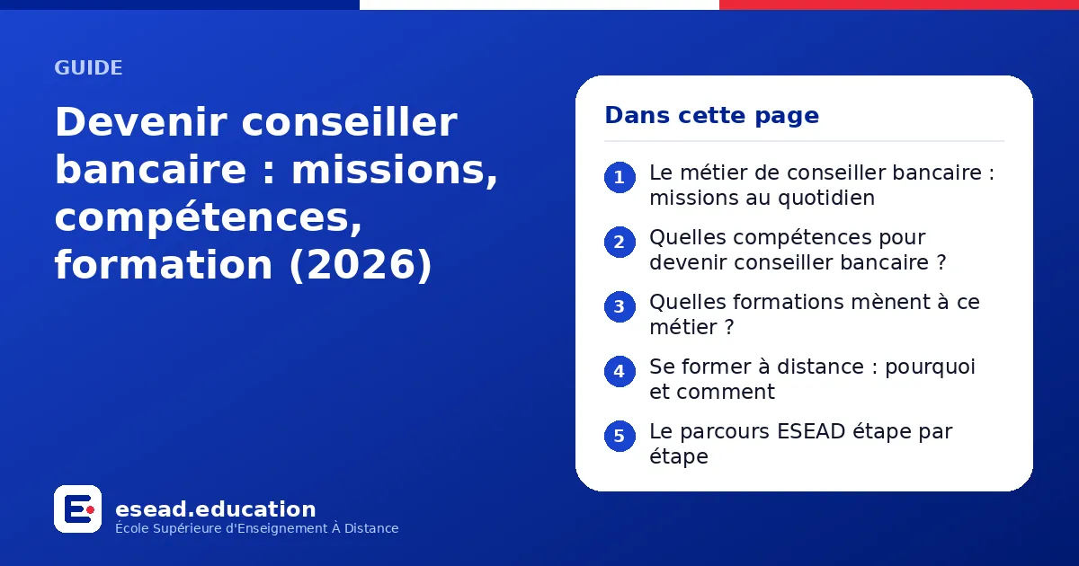 Infographie : Devenir conseiller bancaire : missions, compétences, formation (2026) — 1. Le métier de conseiller bancaire : missions au quotidien ; 2. Quelles compétences pour devenir conseiller bancaire ? ; 3. Quelles formations mènent à c