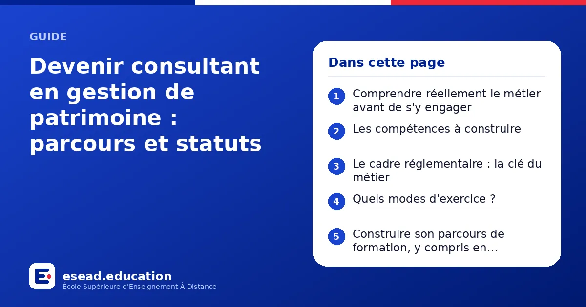 Infographie : Devenir consultant en gestion de patrimoine : parcours et statuts — 1. Comprendre réellement le métier avant de s'y engager ; 2. Les compétences à construire ; 3. Le cadre réglementaire : la clé du métier ; 4. Quels modes d'ex