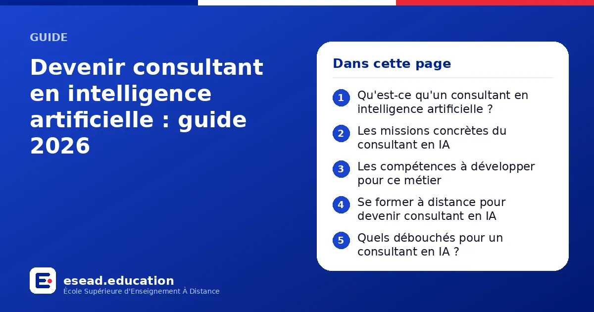 Infographie : Devenir consultant en intelligence artificielle : guide 2026 — 1. Qu'est-ce qu'un consultant en intelligence artificielle ? ; 2. Les missions concrètes du consultant en IA ; 3. Les compétences à développer pour ce métier ; 4. 