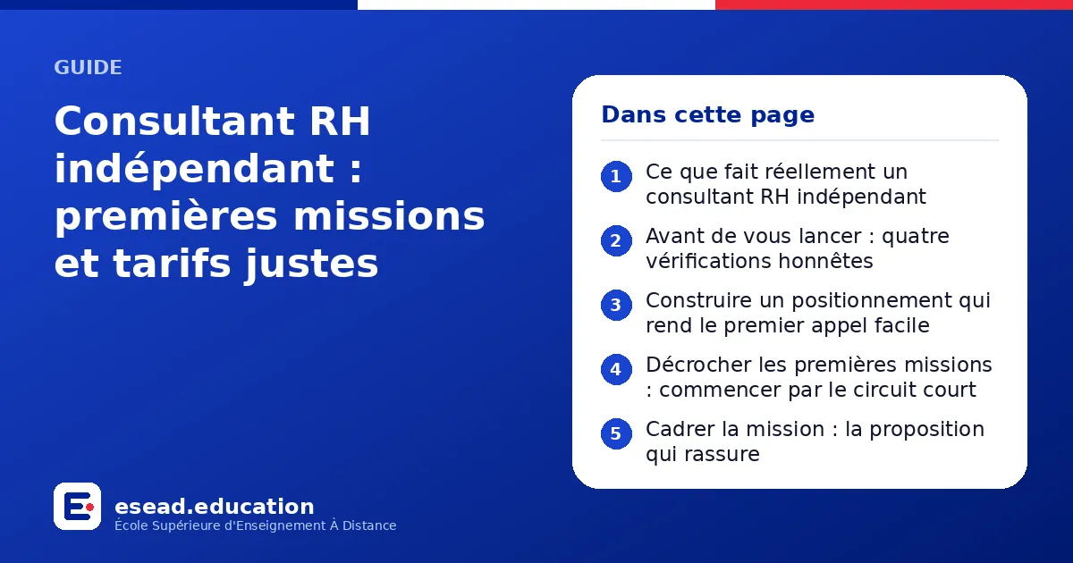 Infographie : Consultant RH indépendant : premières missions et tarifs justes — 1. Ce que fait réellement un consultant RH indépendant ; 2. Avant de vous lancer : quatre vérifications honnêtes ; 3. Construire un positionnement qui rend le p