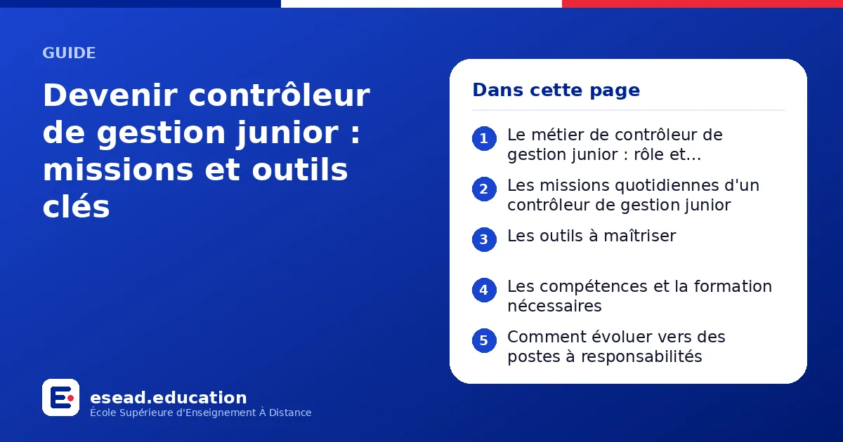 Infographie : Devenir contrôleur de gestion junior : missions et outils clés — 1. Le métier de contrôleur de gestion junior : rôle et positionnement ; 2. Les missions quotidiennes d'un contrôleur de gestion junior ; 3. Les outils à maîtrise