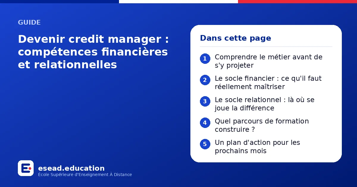 Infographie : Devenir credit manager : compétences financières et relationnelles — 1. Comprendre le métier avant de s'y projeter ; 2. Le socle financier : ce qu'il faut réellement maîtriser ; 3. Le socle relationnel : là où se joue la diffé