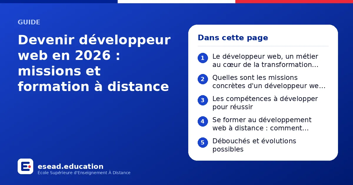 Infographie : Devenir développeur web en 2026 : missions et formation à distance — 1. Le développeur web, un métier au cœur de la transformation numérique ; 2. Quelles sont les missions concrètes d'un développeur web ? ; 3. Les compétences