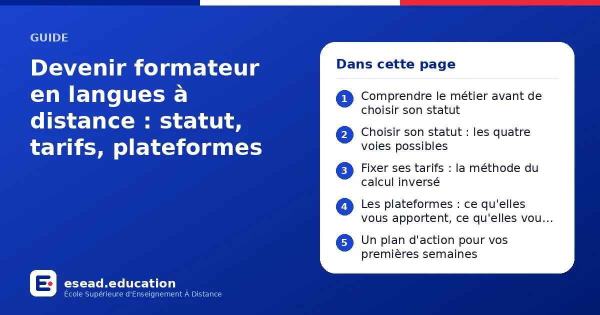 Infographie : Devenir formateur en langues à distance : statut, tarifs, plateformes — 1. Comprendre le métier avant de choisir son statut ; 2. Choisir son statut : les quatre voies possibles ; 3. Fixer ses tarifs : la méthode du calcul inve