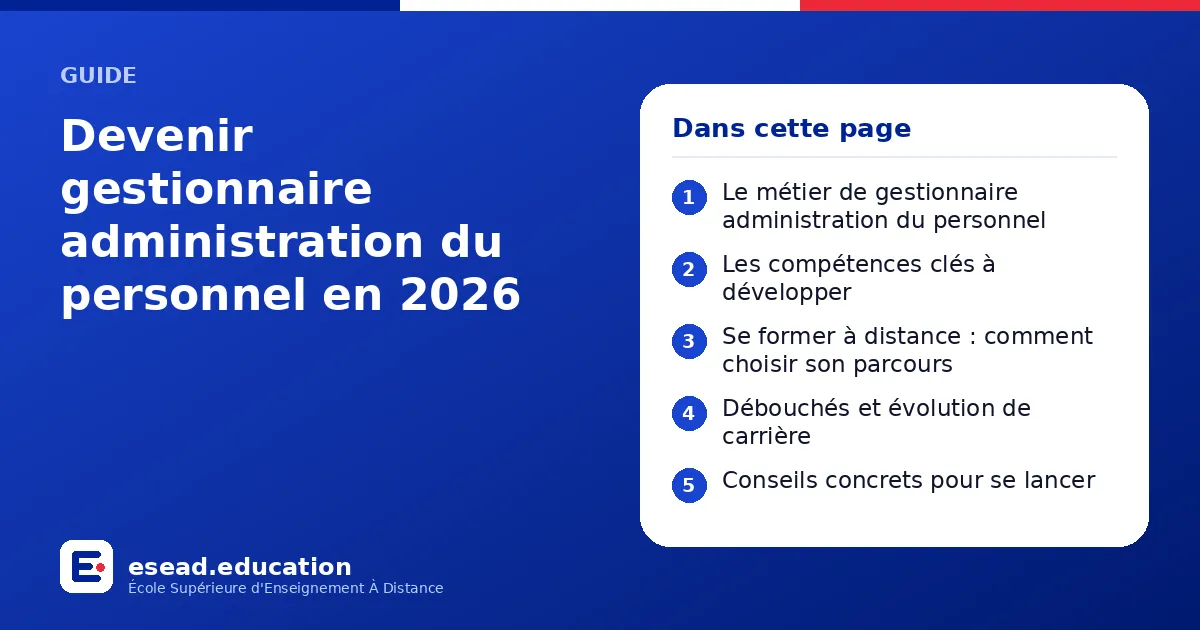 Infographie : Devenir gestionnaire administration du personnel en 2026 — 1. Le métier de gestionnaire administration du personnel ; 2. Les compétences clés à développer ; 3. Se former à distance : comment choisir son parcours ; 4. Débouchés
