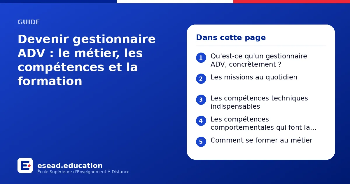 Infographie : Devenir gestionnaire ADV : le métier, les compétences et la formation — 1. Qu'est-ce qu'un gestionnaire ADV, concrètement ? ; 2. Les missions au quotidien ; 3. Les compétences techniques indispensables ; 4. Les compétences com