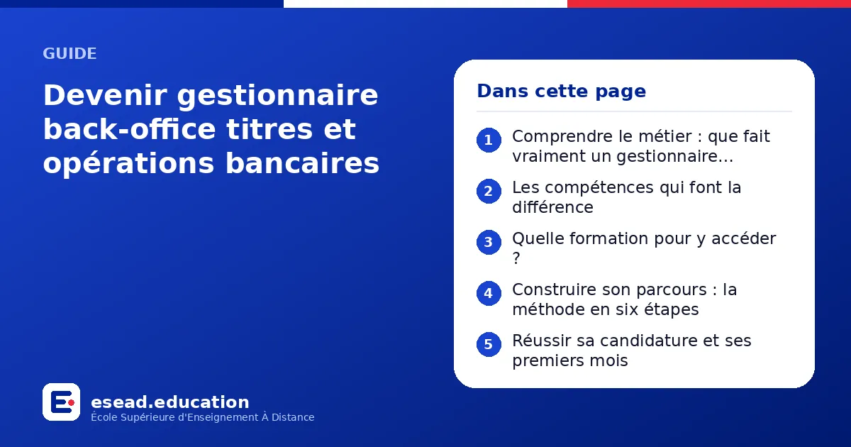 Infographie : Devenir gestionnaire back-office titres et opérations bancaires — 1. Comprendre le métier : que fait vraiment un gestionnaire back-office titres ? ; 2. Les compétences qui font la différence ; 3. Quelle formation pour y accéde