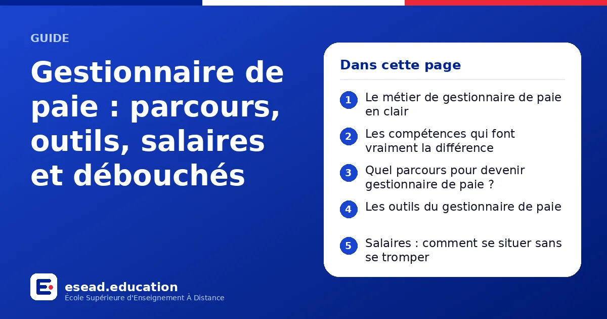 Infographie : Gestionnaire de paie : parcours, outils, salaires et débouchés — 1. Le métier de gestionnaire de paie en clair ; 2. Les compétences qui font vraiment la différence ; 3. Quel parcours pour devenir gestionnaire de paie ? ; 4. Le