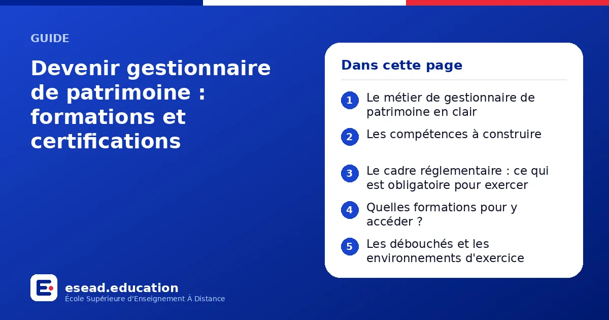 Infographie : Devenir gestionnaire de patrimoine : formations et certifications — 1. Le métier de gestionnaire de patrimoine en clair ; 2. Les compétences à construire ; 3. Le cadre réglementaire : ce qui est obligatoire pour exercer ; 4. Q