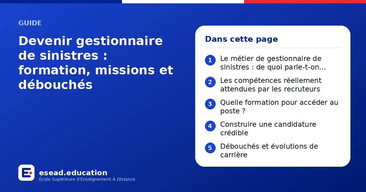 Infographie : Devenir gestionnaire de sinistres : formation, missions et débouchés — 1. Le métier de gestionnaire de sinistres : de quoi parle-t-on exactement ? ; 2. Les compétences réellement attendues par les recruteurs ; 3. Quelle format