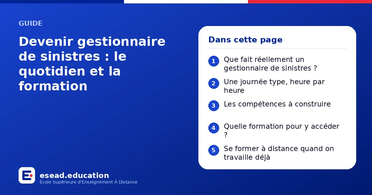 Infographie : Devenir gestionnaire de sinistres : le quotidien et la formation — 1. Que fait réellement un gestionnaire de sinistres ? ; 2. Une journée type, heure par heure ; 3. Les compétences à construire ; 4. Quelle formation pour y acc