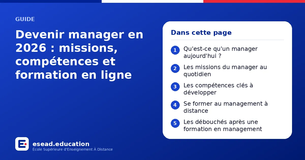 Infographie : Devenir manager en 2026 : missions, compétences et formation en ligne — 1. Qu'est-ce qu'un manager aujourd'hui ? ; 2. Les missions du manager au quotidien ; 3. Les compétences clés à développer ; 4. Se former au management à d