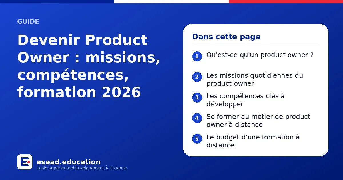 Infographie : Devenir Product Owner : missions, compétences, formation 2026 — 1. Qu'est-ce qu'un product owner ? ; 2. Les missions quotidiennes du product owner ; 3. Les compétences clés à développer ; 4. Se former au métier de product owne