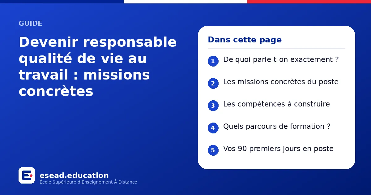 Infographie : Devenir responsable qualité de vie au travail : missions concrètes — 1. De quoi parle-t-on exactement ? ; 2. Les missions concrètes du poste ; 3. Les compétences à construire ; 4. Quels parcours de formation ? ; 5. Vos 90 prem