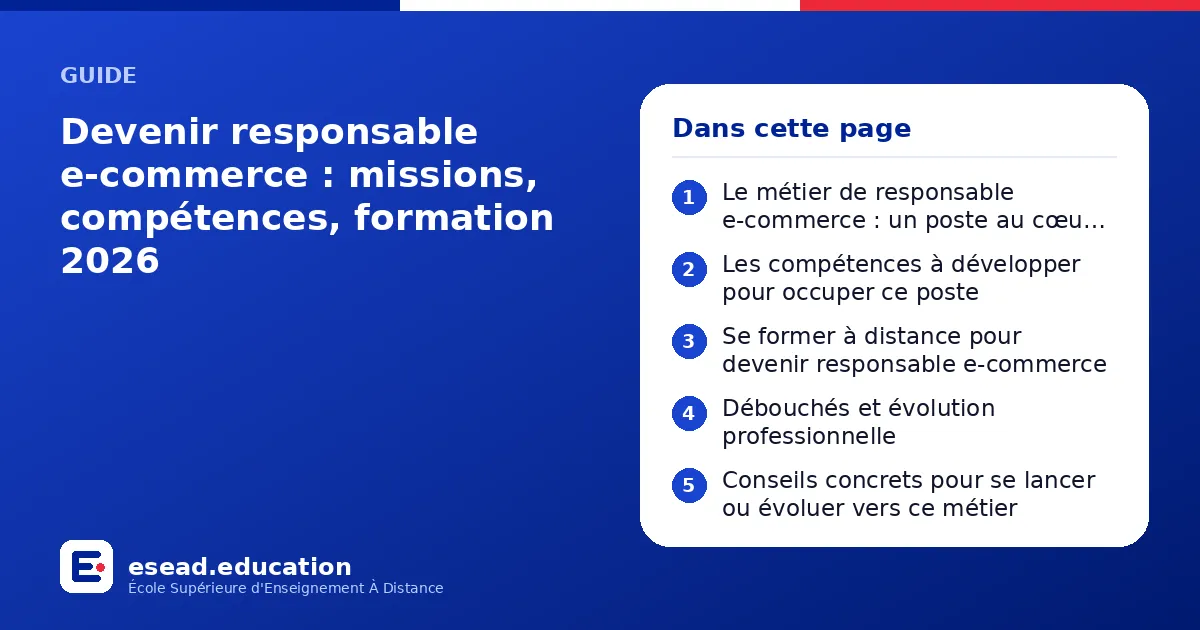 Infographie : Devenir responsable e-commerce : missions, compétences, formation 2026 — 1. Le métier de responsable e-commerce : un poste au cœur de la stratégie digitale ; 2. Les compétences à développer pour occuper ce poste ; 3. Se former