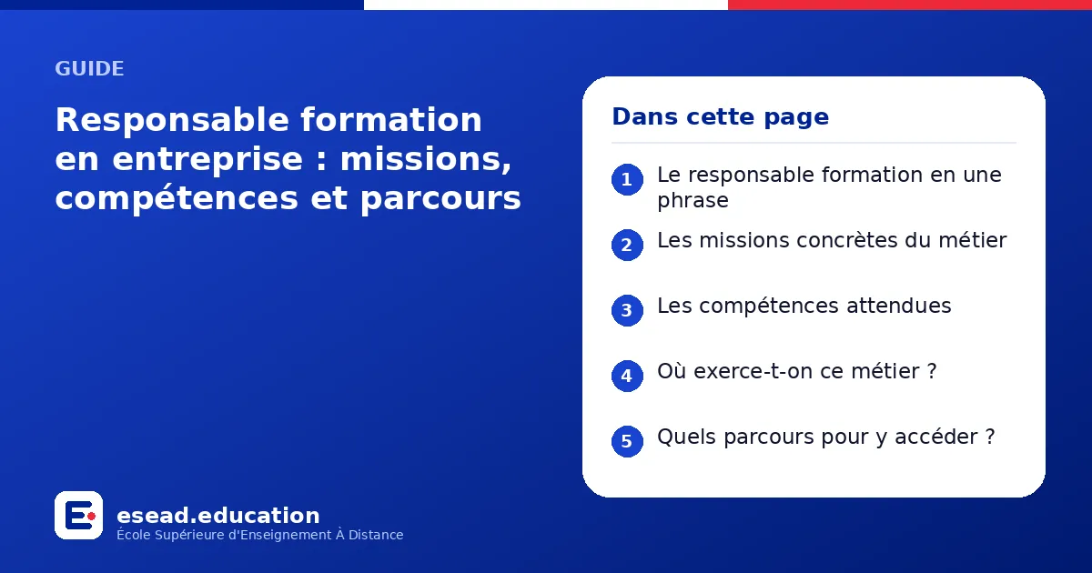 Infographie : Responsable formation en entreprise : missions, compétences et parcours — 1. Le responsable formation en une phrase ; 2. Les missions concrètes du métier ; 3. Les compétences attendues ; 4. Où exerce-t-on ce métier ? ; 5. Quel