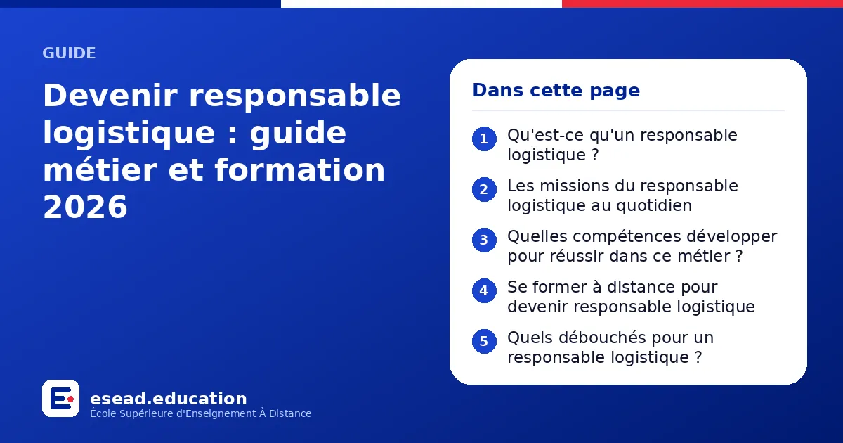 Infographie : Devenir responsable logistique : guide métier et formation 2026 — 1. Qu'est-ce qu'un responsable logistique ? ; 2. Les missions du responsable logistique au quotidien ; 3. Quelles compétences développer pour réussir dans ce mé