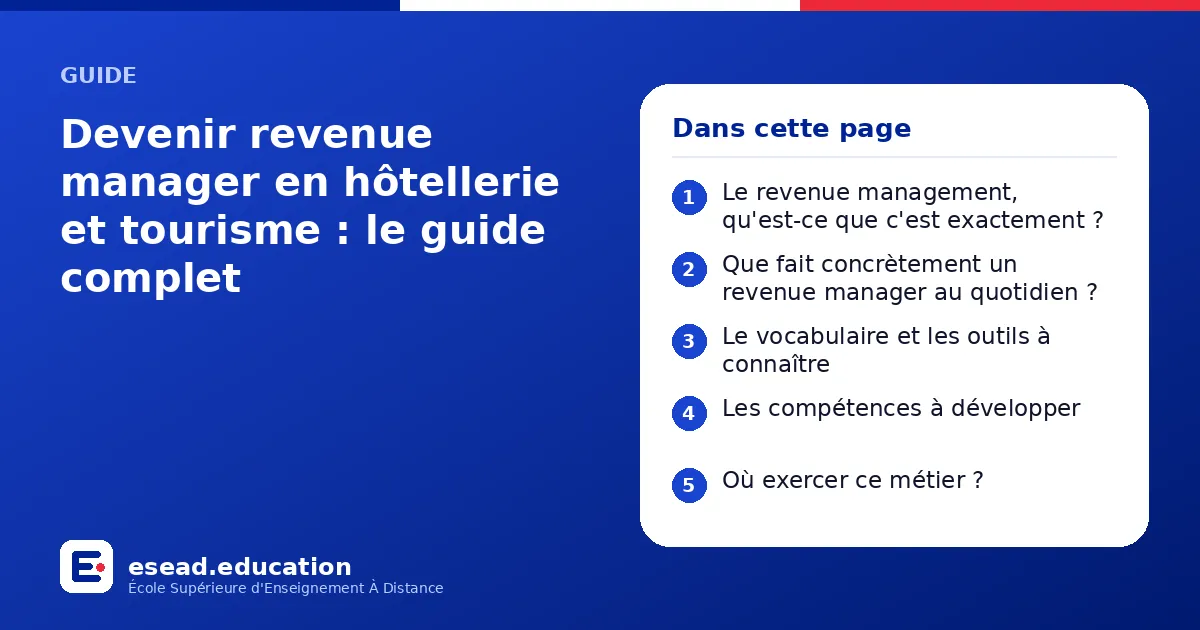 Infographie : Devenir revenue manager en hôtellerie et tourisme : le guide complet — 1. Le revenue management, qu'est-ce que c'est exactement ? ; 2. Que fait concrètement un revenue manager au quotidien ? ; 3. Le vocabulaire et les outils à