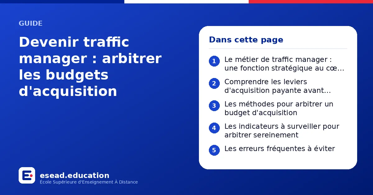 Infographie : Devenir traffic manager : arbitrer les budgets d'acquisition — 1. Le métier de traffic manager : une fonction stratégique au cœur de la performance digitale ; 2. Comprendre les leviers d'acquisition payante avant d'arbitrer ; 