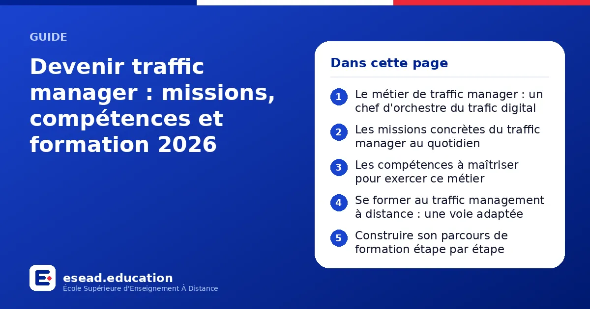 Infographie : Devenir traffic manager : missions, compétences et formation 2026 — 1. Le métier de traffic manager : un chef d'orchestre du trafic digital ; 2. Les missions concrètes du traffic manager au quotidien ; 3. Les compétences à maî