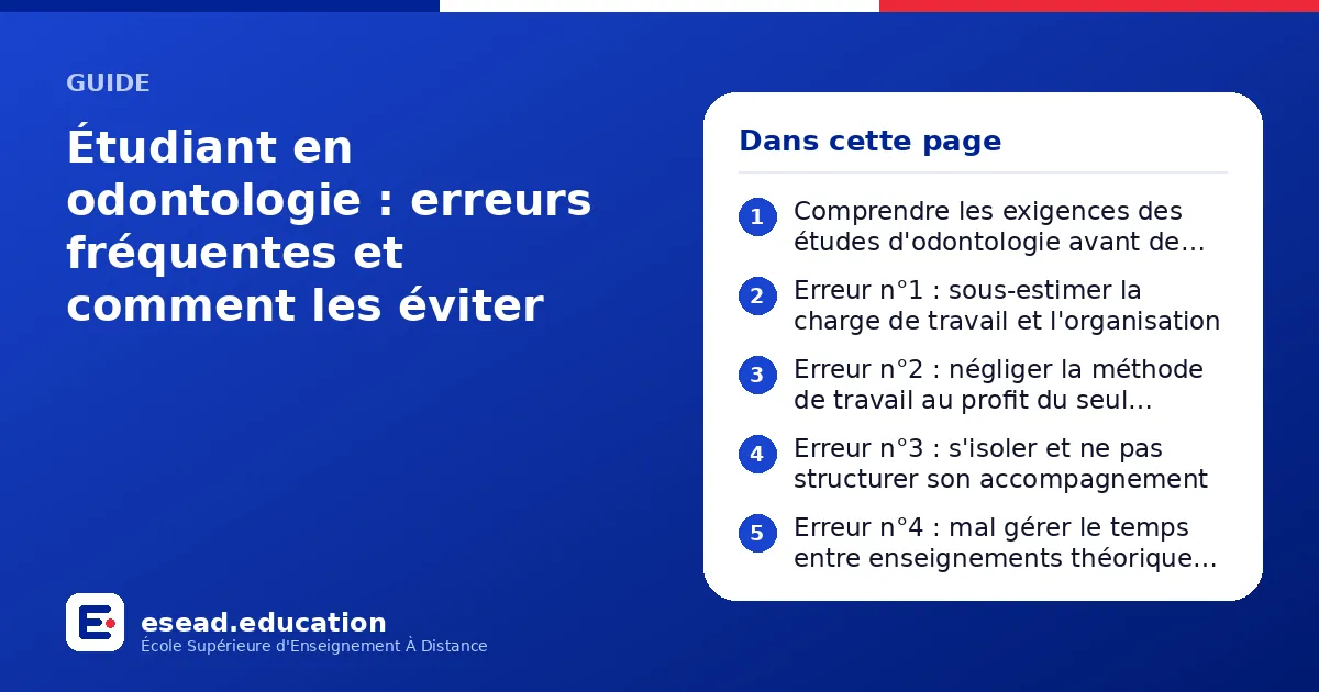 Infographie : Étudiant en odontologie : erreurs fréquentes et comment les éviter — 1. Comprendre les exigences des études d'odontologie avant de multiplier les efforts ; 2. Erreur n°1 : sous-estimer la charge de travail et l'organisation ; 