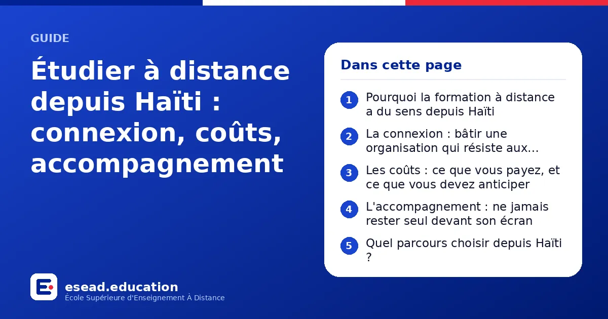 Infographie : Étudier à distance depuis Haïti : connexion, coûts, accompagnement — 1. Pourquoi la formation à distance a du sens depuis Haïti ; 2. La connexion : bâtir une organisation qui résiste aux coupures ; 3. Les coûts : ce que vous p