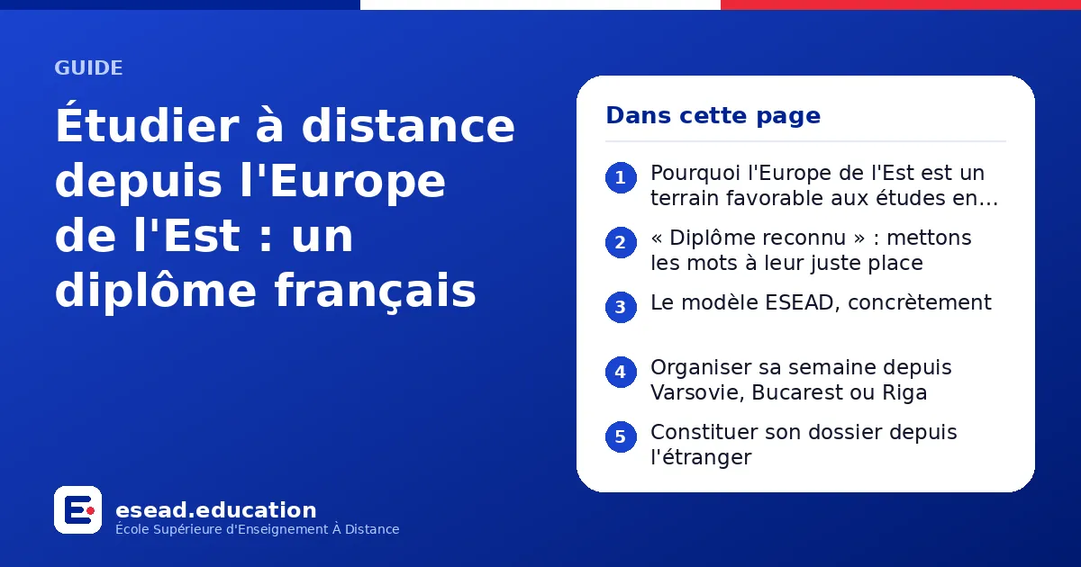 Infographie : Étudier à distance depuis l'Europe de l'Est : un diplôme français — 1. Pourquoi l'Europe de l'Est est un terrain favorable aux études en ligne ; 2. « Diplôme reconnu » : mettons les mots à leur juste place ; 3. Le modèle ESEAD