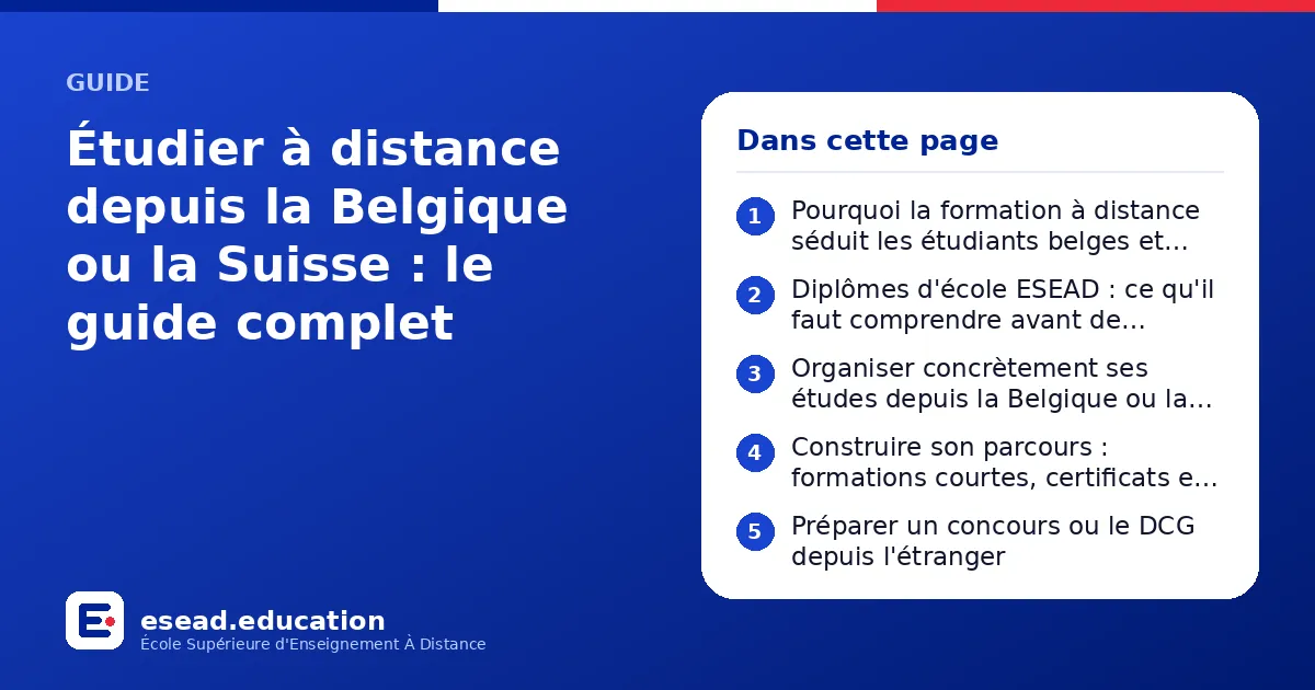 Infographie : Étudier à distance depuis la Belgique ou la Suisse : le guide complet — 1. Pourquoi la formation à distance séduit les étudiants belges et suisses ; 2. Diplômes d'école ESEAD : ce qu'il faut comprendre avant de s'inscrire ; 3.
