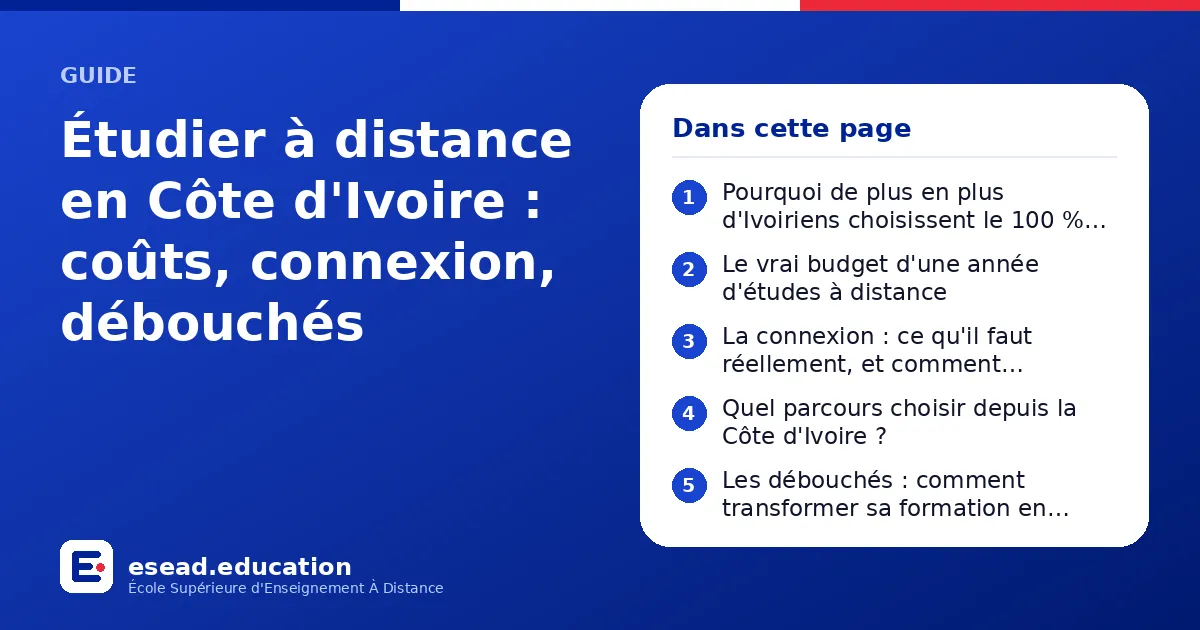 Infographie : Étudier à distance en Côte d'Ivoire : coûts, connexion, débouchés — 1. Pourquoi de plus en plus d'Ivoiriens choisissent le 100 % en ligne ; 2. Le vrai budget d'une année d'études à distance ; 3. La connexion : ce qu'il faut ré