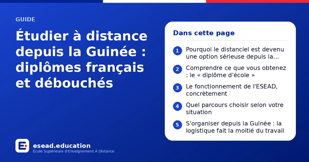 Infographie : Étudier à distance depuis la Guinée : diplômes français et débouchés — 1. Pourquoi le distanciel est devenu une option sérieuse depuis la Guinée ; 2. Comprendre ce que vous obtenez : le « diplôme d'école » ; 3. Le fonctionneme