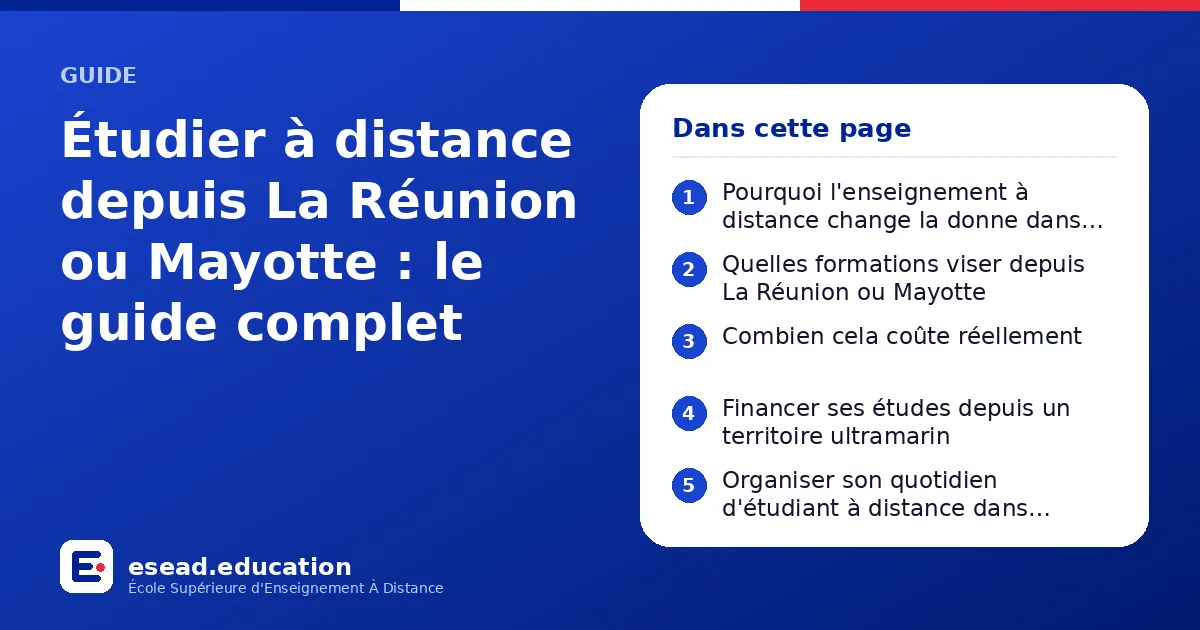 Infographie : Étudier à distance depuis La Réunion ou Mayotte : le guide complet — 1. Pourquoi l'enseignement à distance change la donne dans l'océan Indien ; 2. Quelles formations viser depuis La Réunion ou Mayotte ; 3. Combien cela coûte 